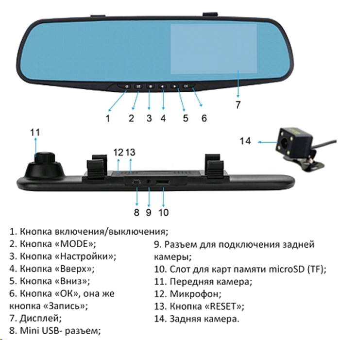 Схема подключения зеркала заднего вида - tokzamer.ru